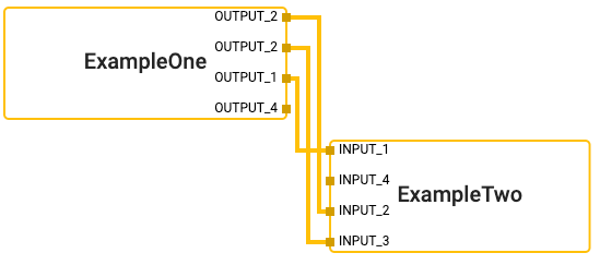 사이드패킷 UI