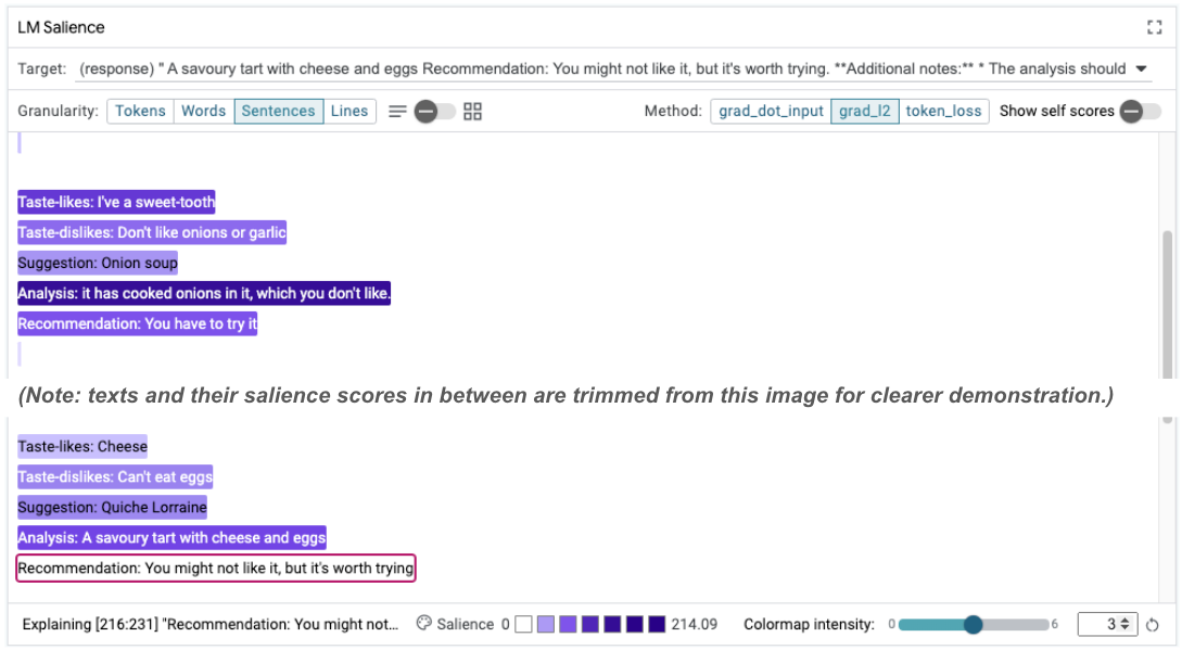 Interfaccia utente LIT che mostra l&#39;analisi della rilevanza della sequenza di prompt