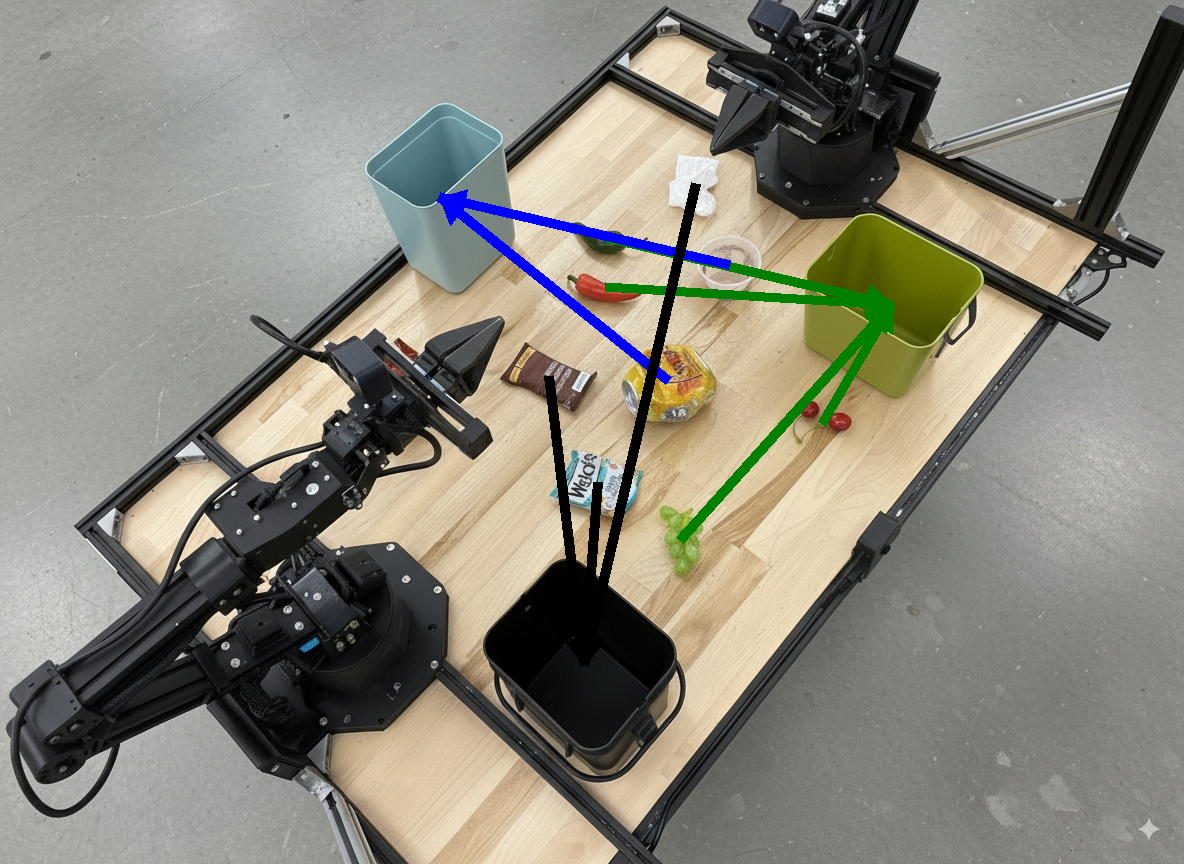 Exemple montrant une horloge à lire