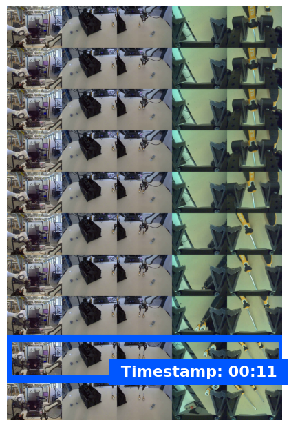 Beispiel für Videoframes mit der Ausgabe der Moment-Erkennung und einem Zeitstempel-Overlay
