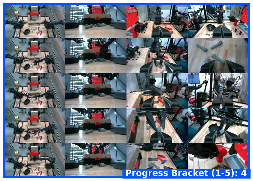進行状況の分類出力と進行状況の範囲ラベルを示す動画フレームの例