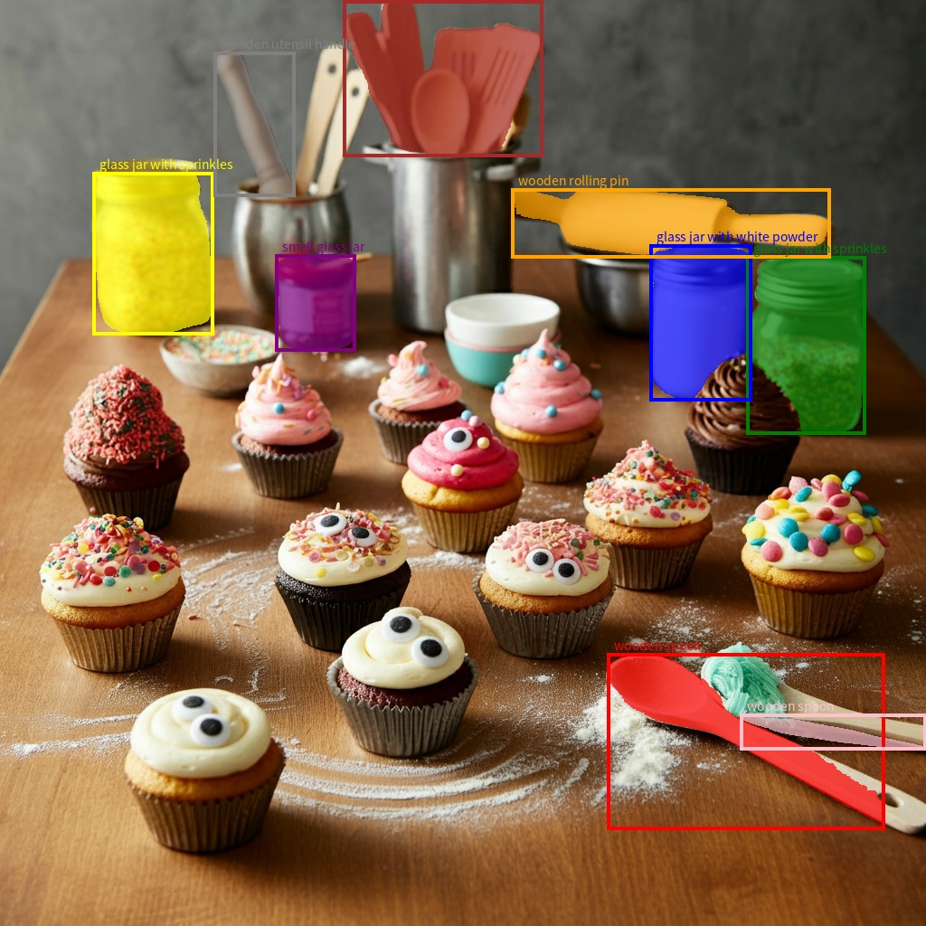 Stół z babeczkami, na którym wyróżniono drewniane i szklane przedmioty