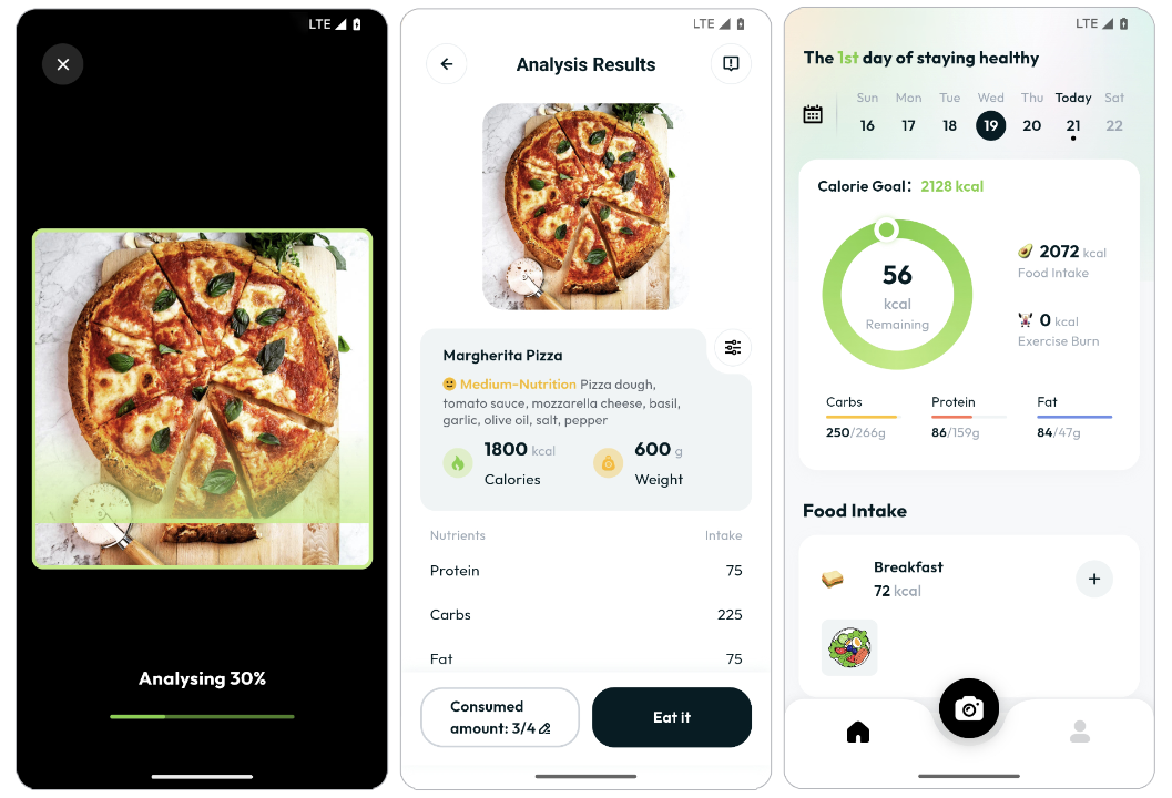 O app CalCam analisa a foto de uma refeição do usuário, calcula os macronutrientes e acompanha o consumo de calorias.