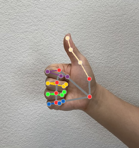 Una mano con el pulgar hacia arriba con la estructura esquelética de la mano mapeada